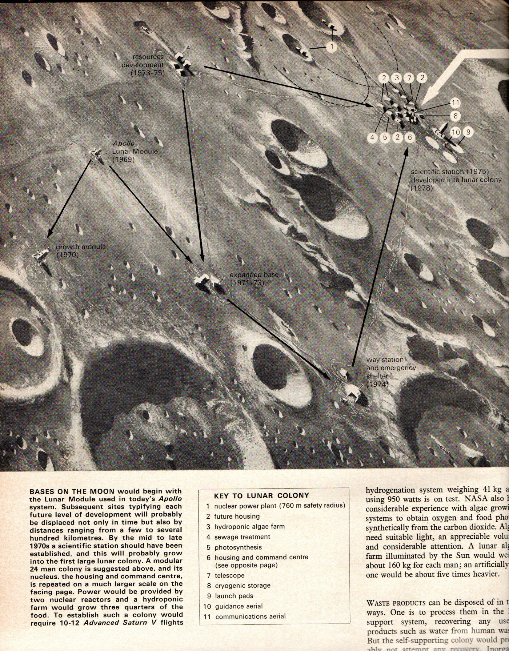 science journal May 1969 p86